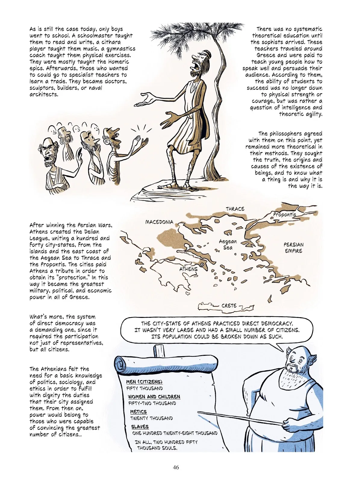 Aristotle  part 42