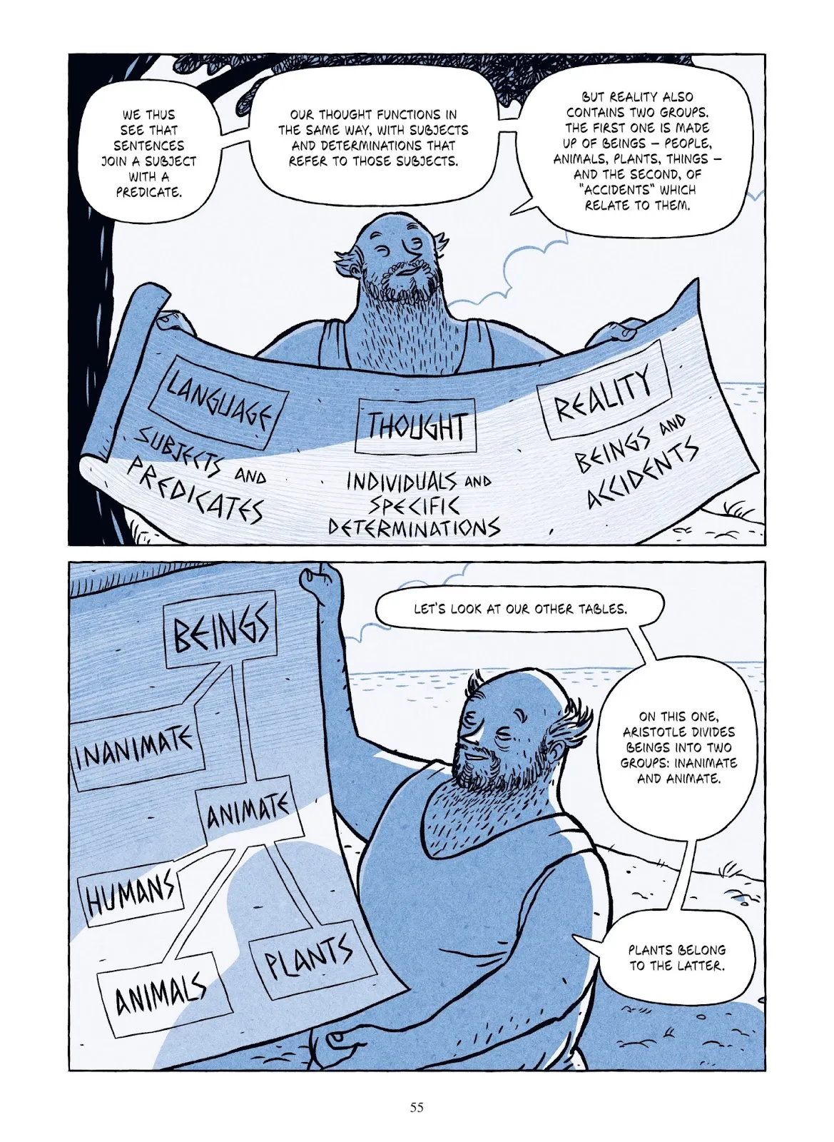 Aristotle  part 51