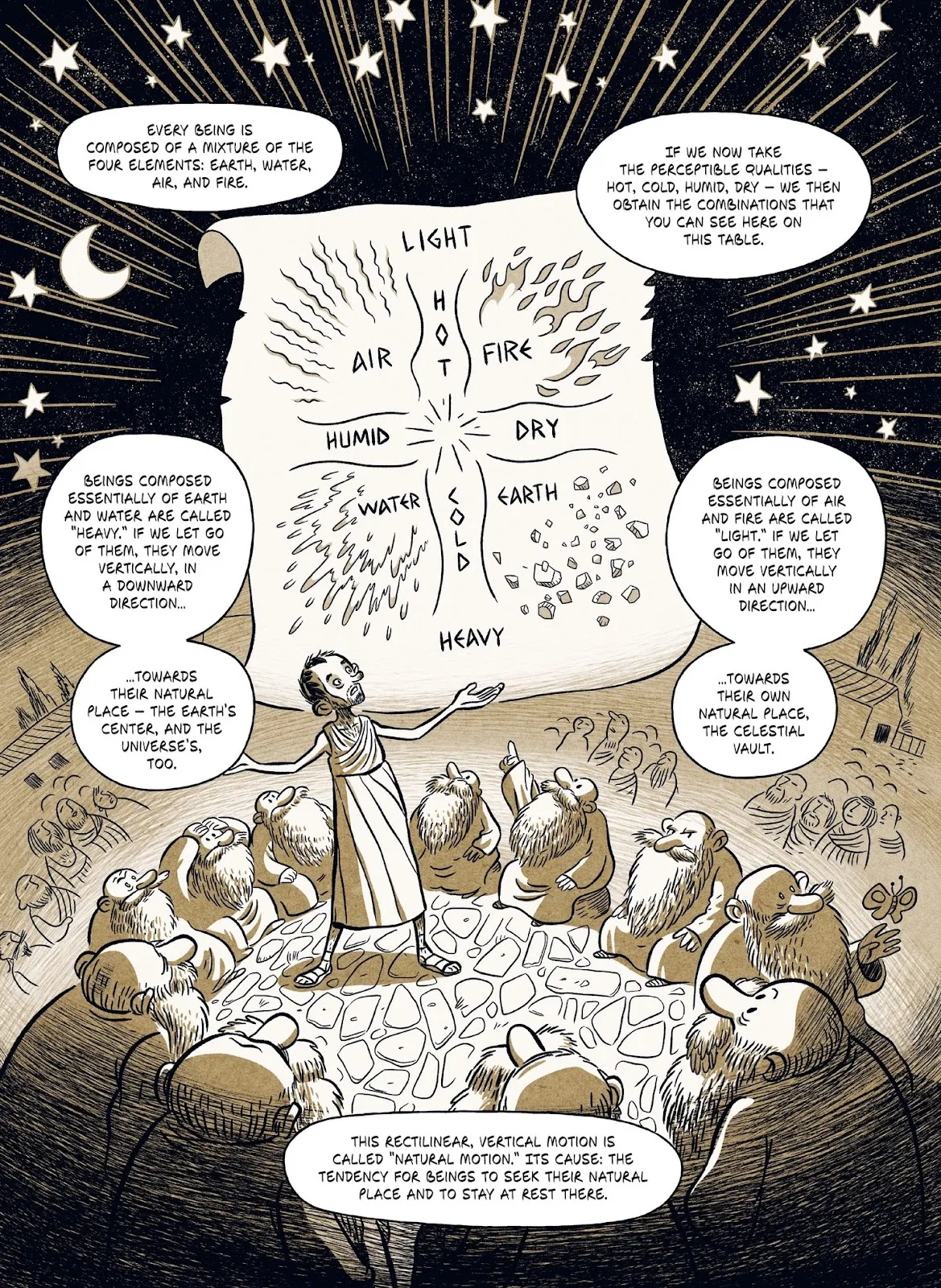 Aristotle  part 84