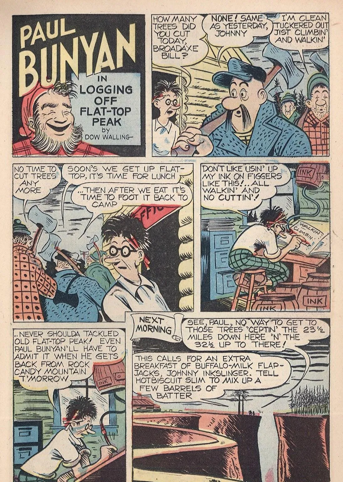 Blondie Comics #11 part 20