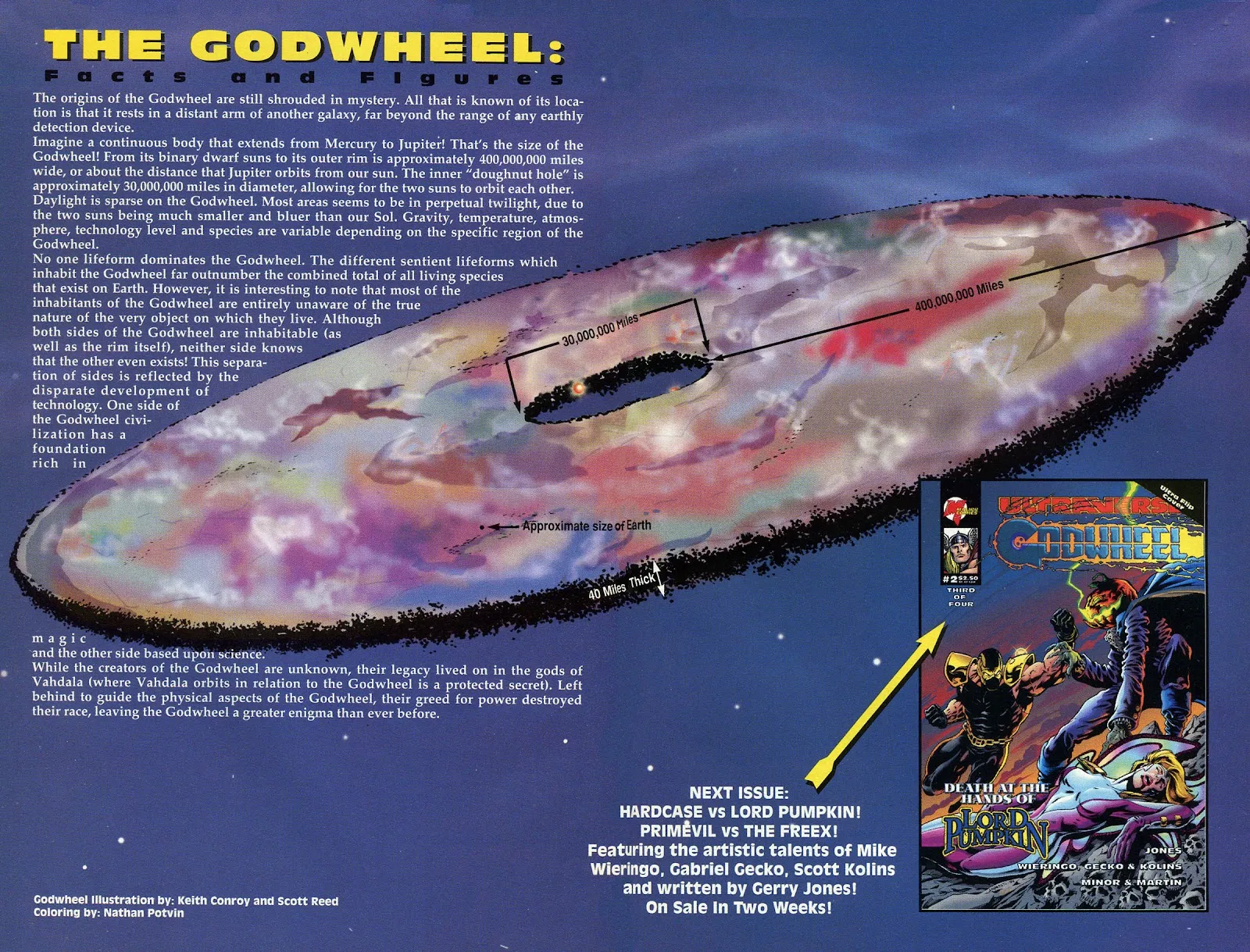 Godwheel  part 21