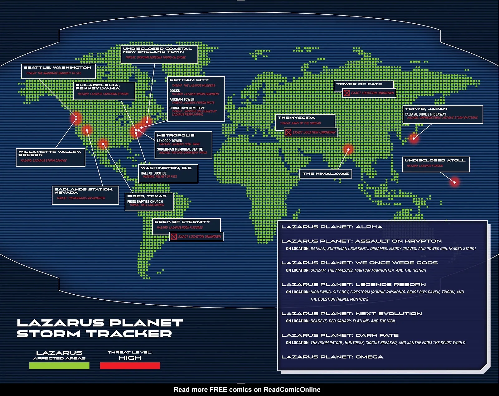 Lazarus Planet: Omega #Full part 23