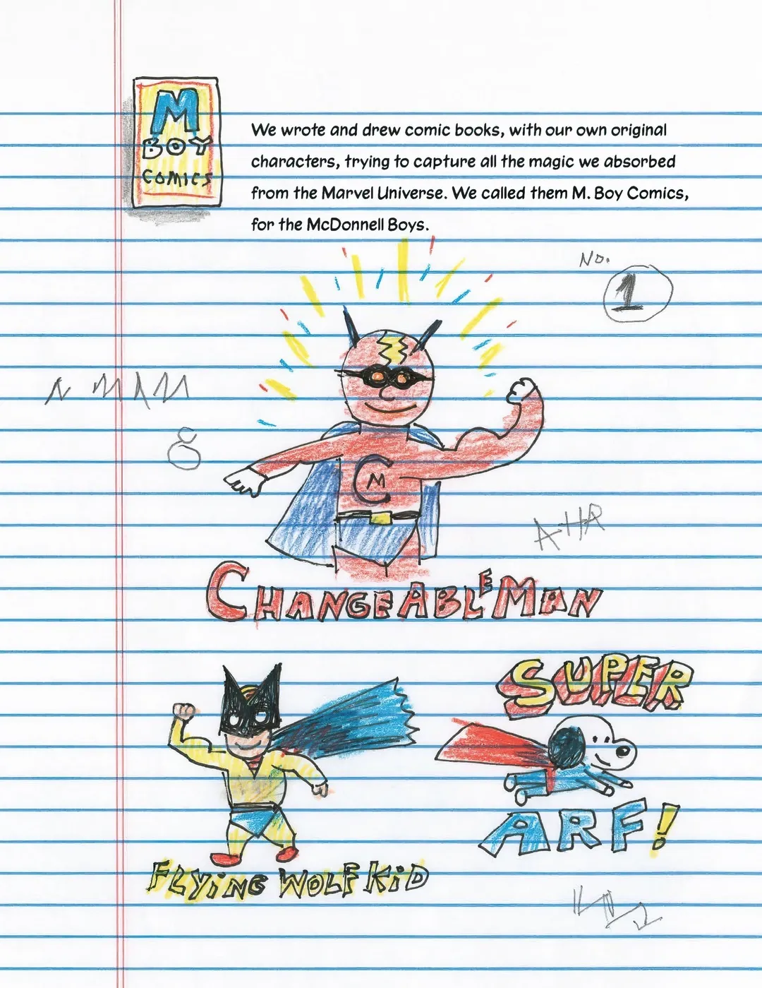 The Super Hero's Journey part 82